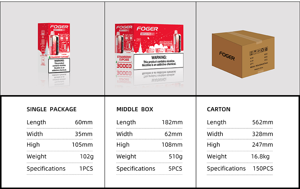 1-4 Details Package Data.jpg