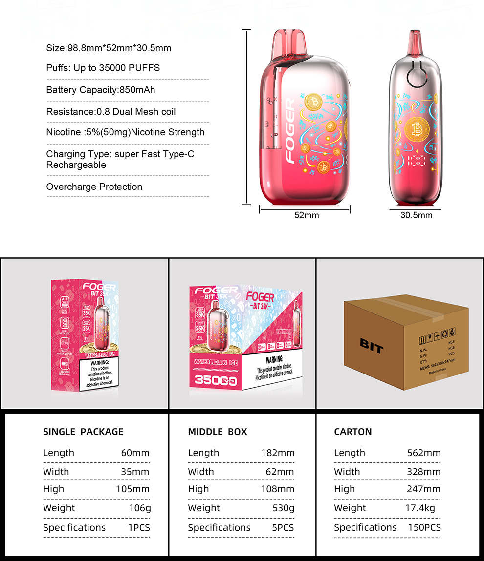 1763370625503951.jpg 1-5 Details Basic Data and Package Data.jpg