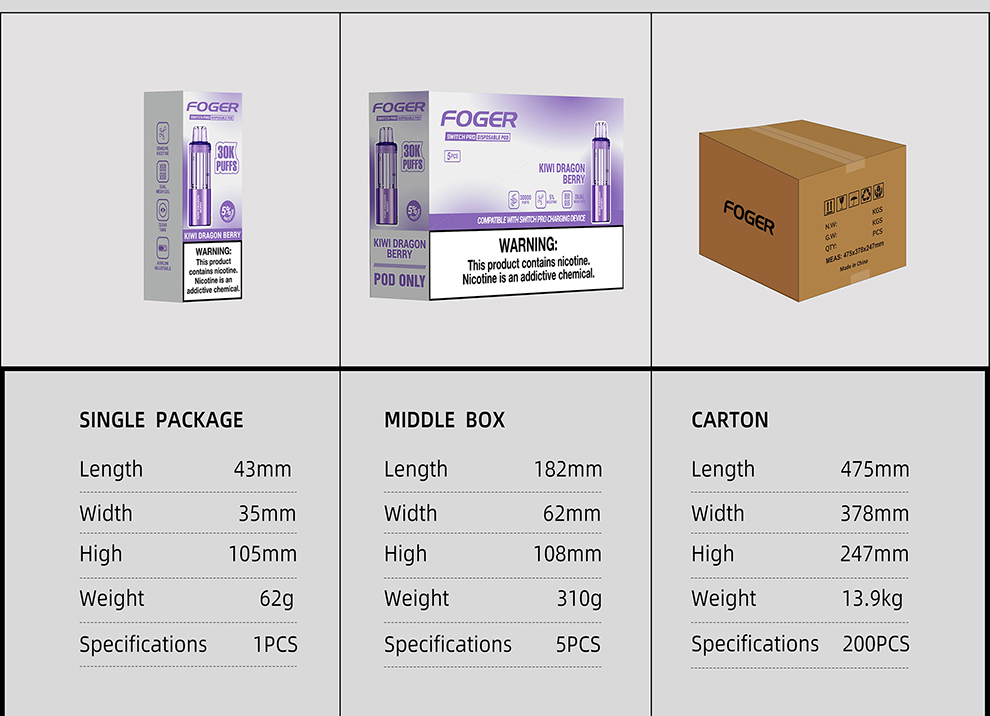 1768463962405289.jpg 1-5 Details Package Data.jpg