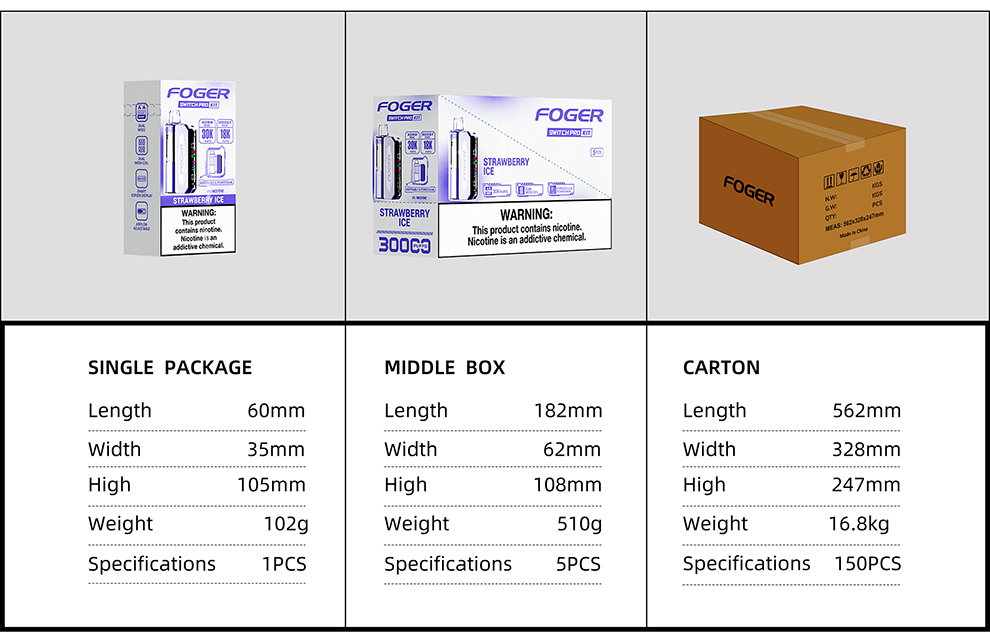 1782791023409706.jpg 1-5 Details Package Data.jpg
