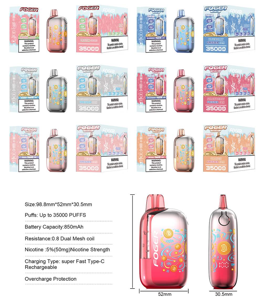 1-3 Details Package and Basic Data.jpg