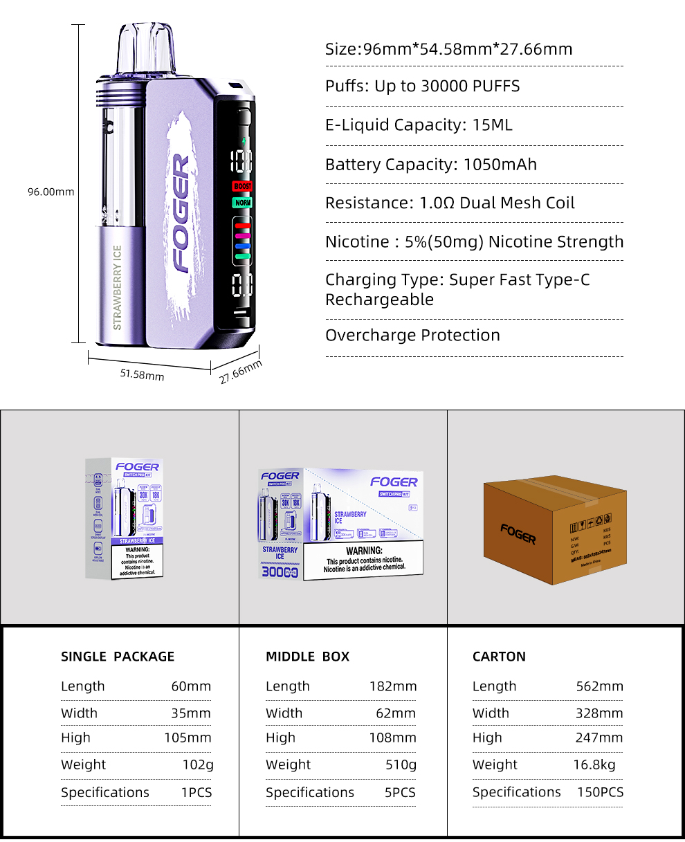 1-4 Details Basic Data.jpg
